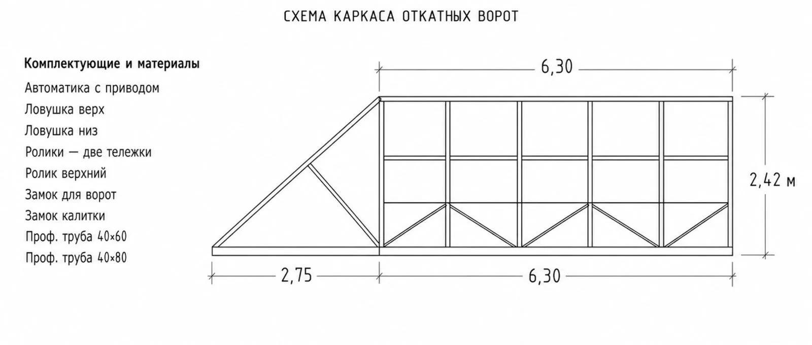 Спецификация откатных ворот с автоматическим приводом (проем 6,30 м)